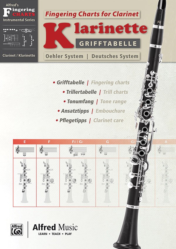 Grifftabelle Klarinette Deutsches System | Fingering Charts Bb-Clarinet Oehler System